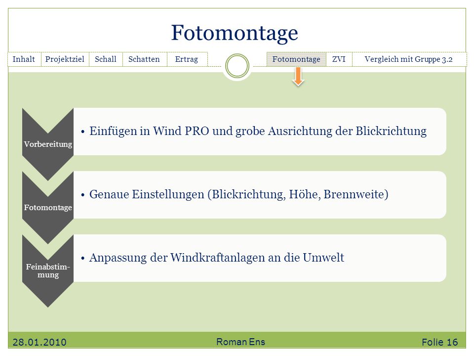 Fotomontage Inhalt. Projektziel. Schall. Schatten. Ertrag. Fotomontage. ZVI. Vergleich mit Gruppe 3.2.