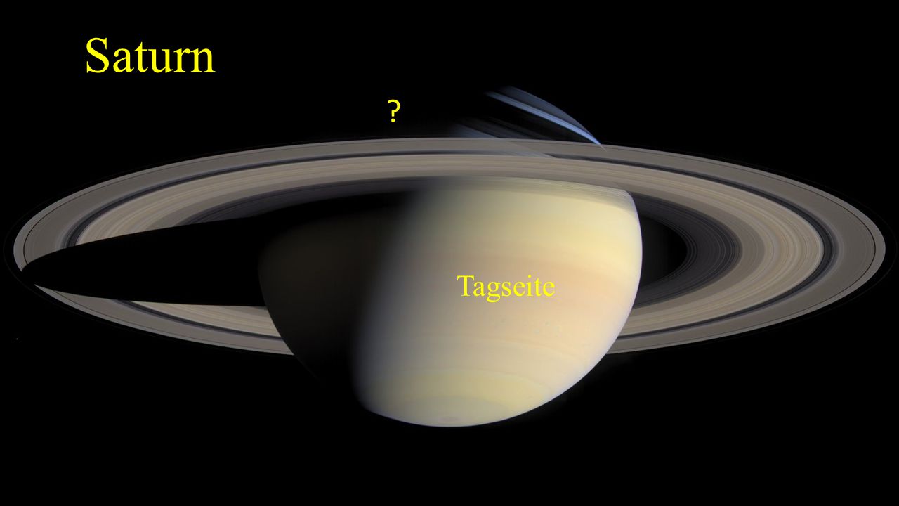 Saturn Tagseite