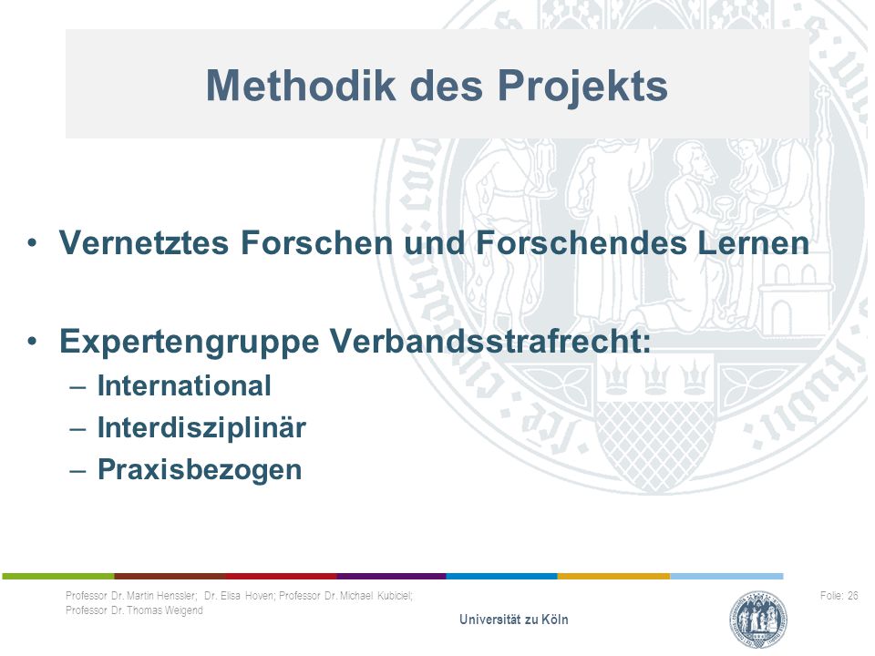 Methodik des Projekts Vernetztes Forschen und Forschendes Lernen
