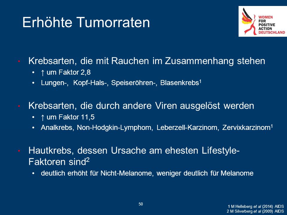Erhöhte Tumorraten Krebsarten, die mit Rauchen im Zusammenhang stehen