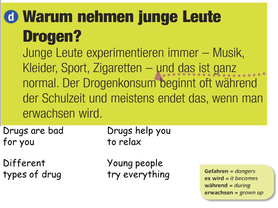 Drugs are bad for you Drugs help you to relax Different types of drug Young people try everything
