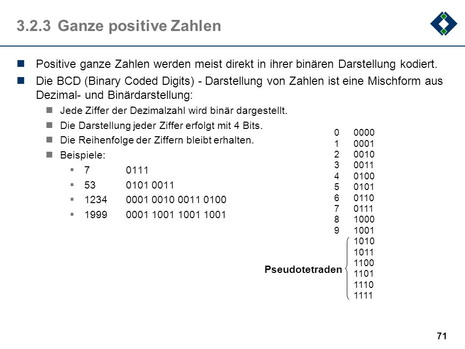 3.2.3 Ganze positive Zahlen Positive ganze Zahlen werden meist direkt in ihrer binären Darstellung kodiert.