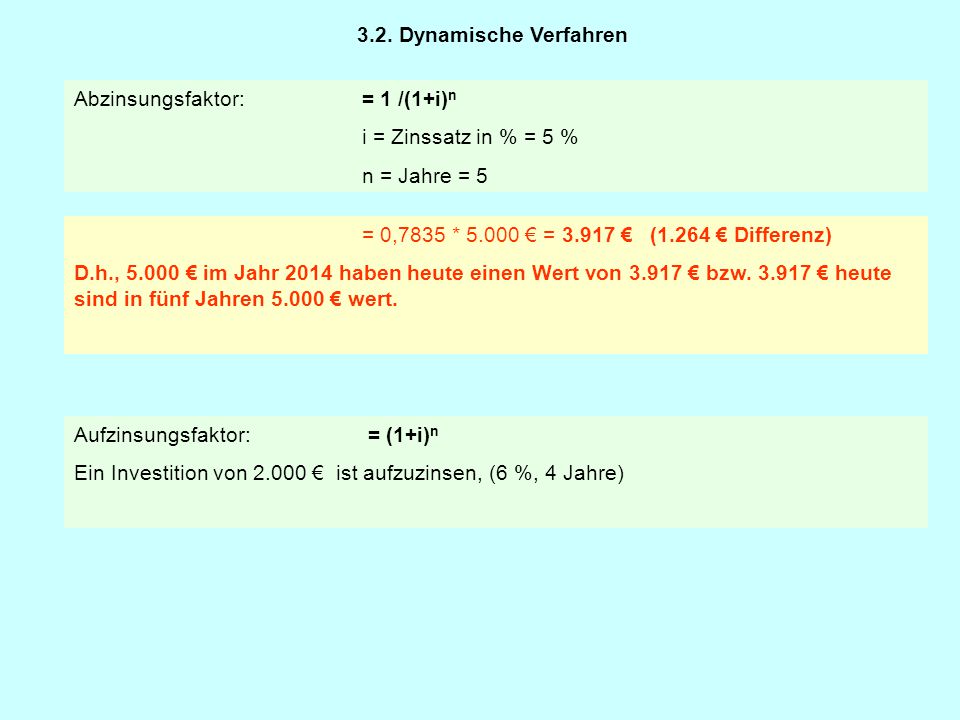 3.2. Dynamische Verfahren Abzinsungsfaktor: = 1 /(1+i)n. i = Zinssatz in % = 5 % n = Jahre = 5. = 0,7835 * € = € (1.264 € Differenz)
