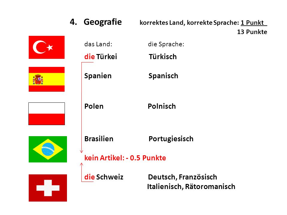 4. Geografie korrektes Land, korrekte Sprache: 1 Punkt_ 13 Punkte k das Land: die Sprache: