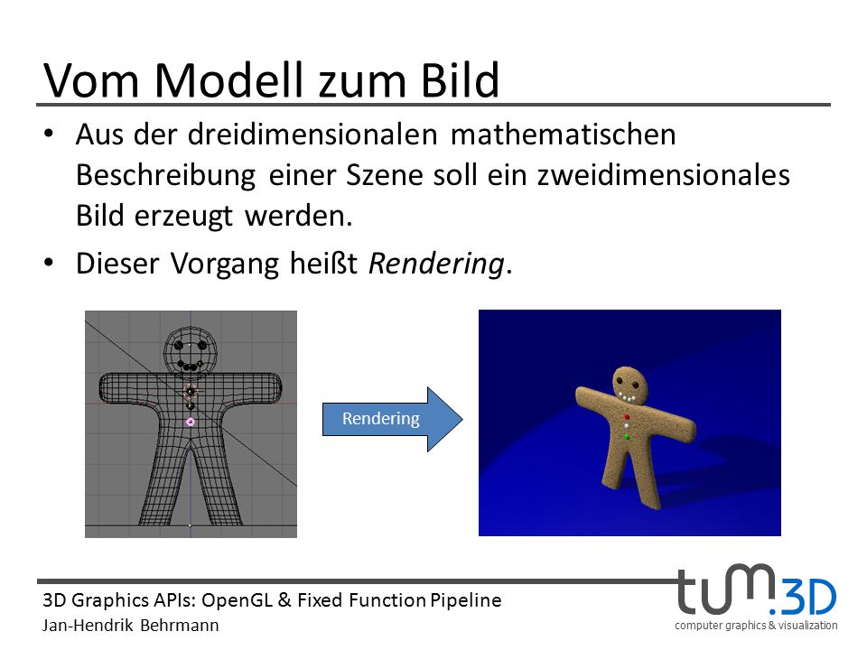 Vom Modell zum Bild Aus der dreidimensionalen mathematischen Beschreibung einer Szene soll ein zweidimensionales Bild erzeugt werden.