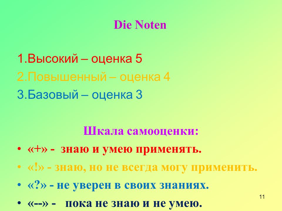 Die Noten 1.Высокий – оценка 5. 2.Повышенный – оценка 4. 3.Базовый – оценка 3. Шкала самооценки: