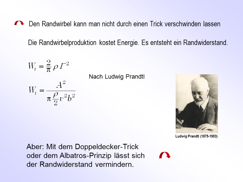 Den Randwirbel kann man nicht durch einen Trick verschwinden lassen