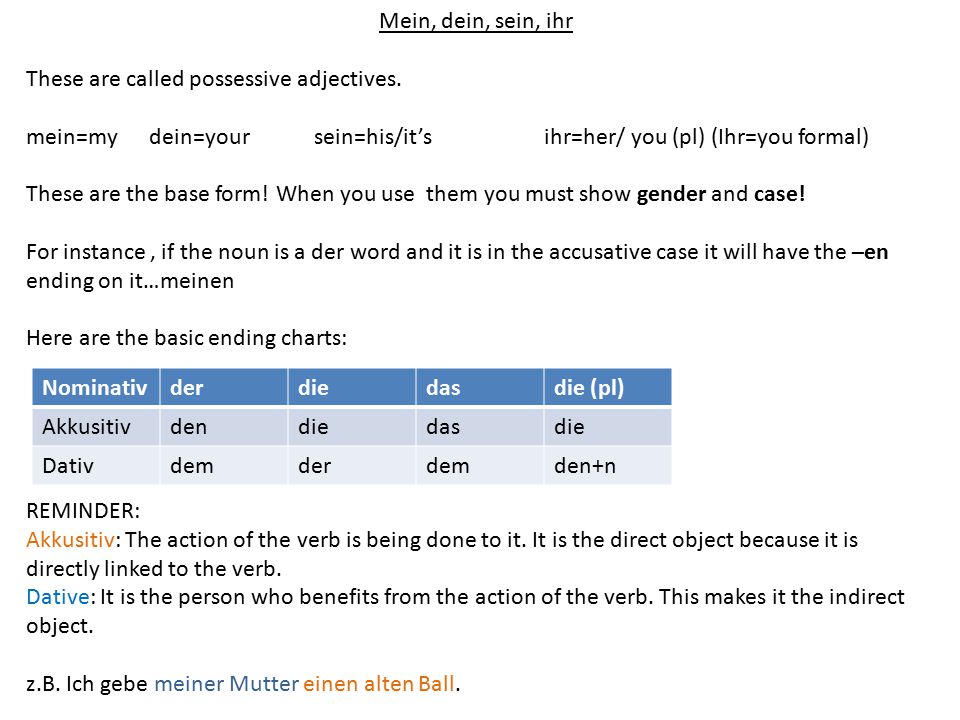 Mein, dein, sein, ihr These are called possessive adjectives. mein=my dein=your sein=his/it’s ihr=her/ you (pl) (Ihr=you formal)