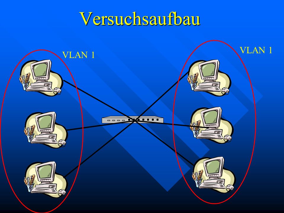 Versuchsaufbau VLAN 1 VLAN 1