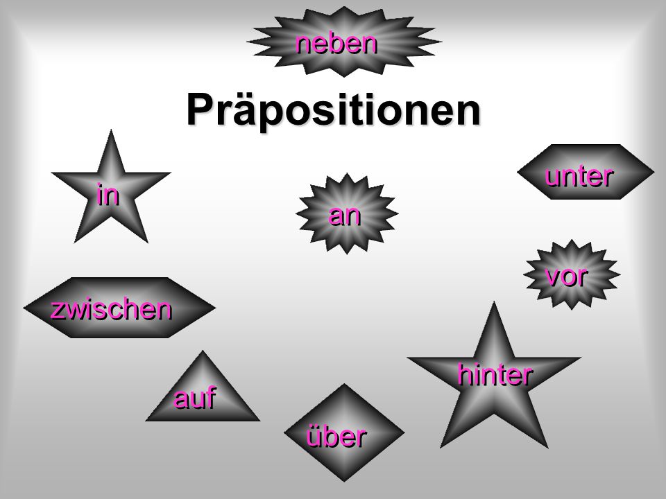 neben Präpositionen unter in an vor zwischen hinter auf über
