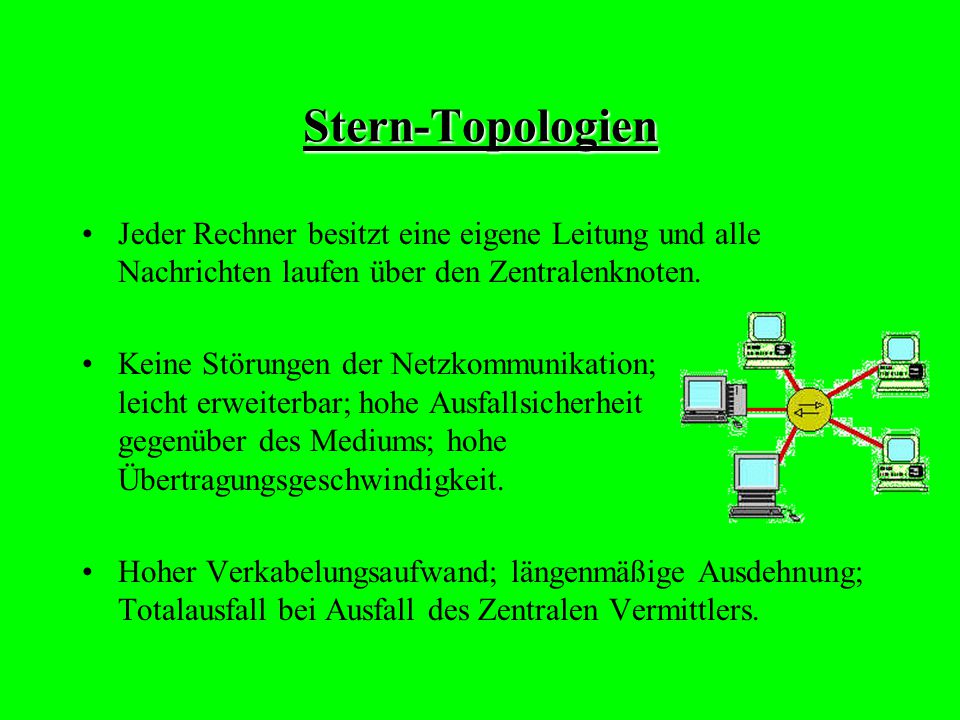 Stern-Topologien Jeder Rechner besitzt eine eigene Leitung und alle Nachrichten laufen über den Zentralenknoten.