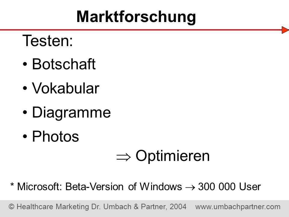 Marktforschung Testen: • Botschaft • Vokabular • Diagramme • Photos