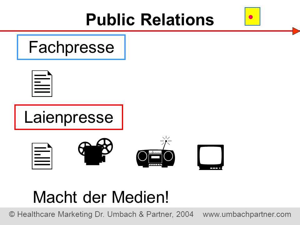 Public Relations  Fachpresse  Laienpresse     Macht der Medien!