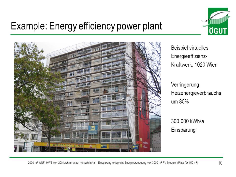 Example: Energy efficiency power plant