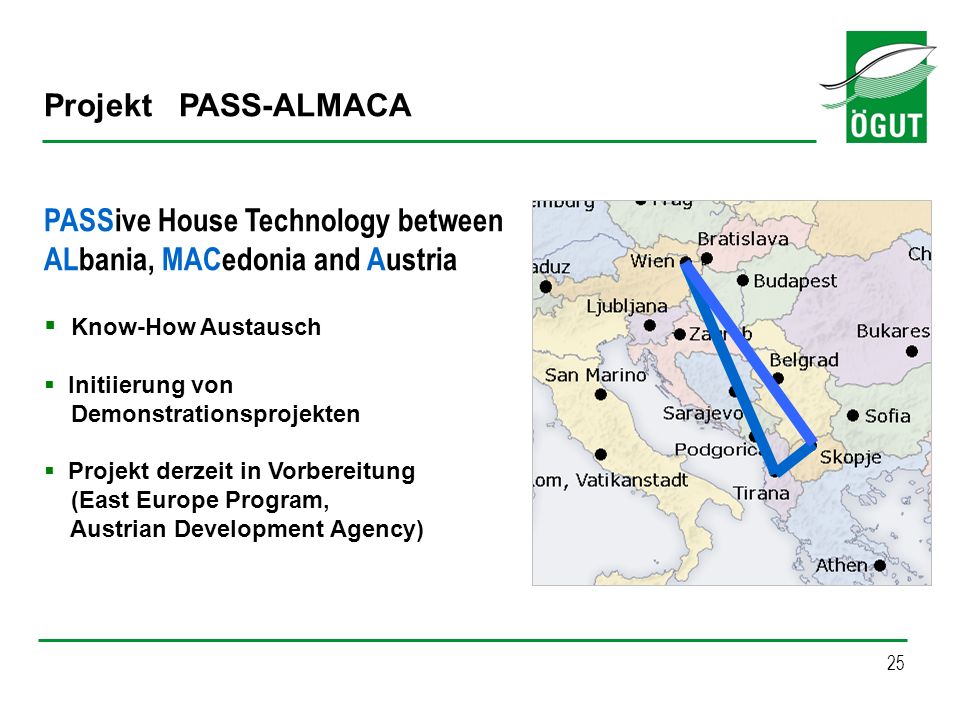 PASSive House Technology between ALbania, MACedonia and Austria