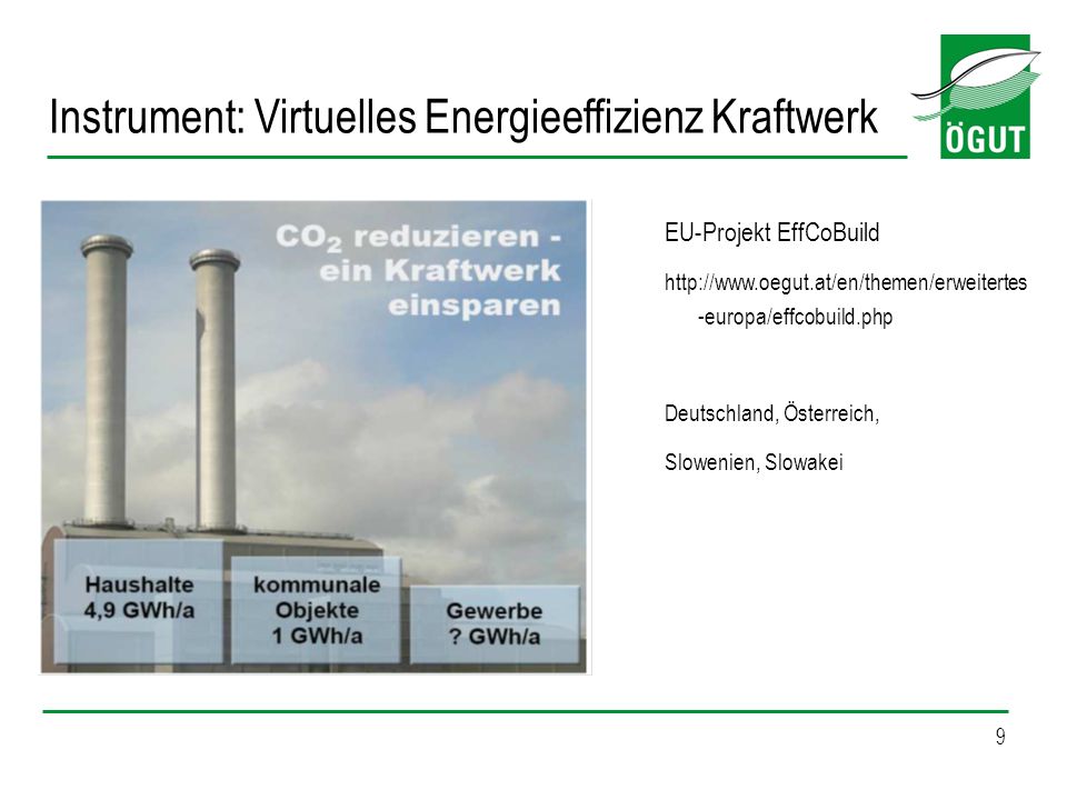 Instrument: Virtuelles Energieeffizienz Kraftwerk