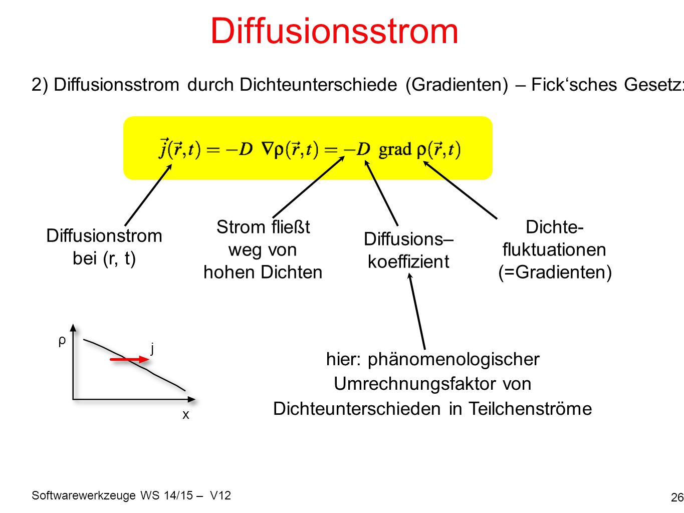 Diffusionsstrom 2) Diffusionsstrom durch Dichteunterschiede (Gradienten) – Fick‘sches Gesetz: Strom fließt weg von hohen Dichten.