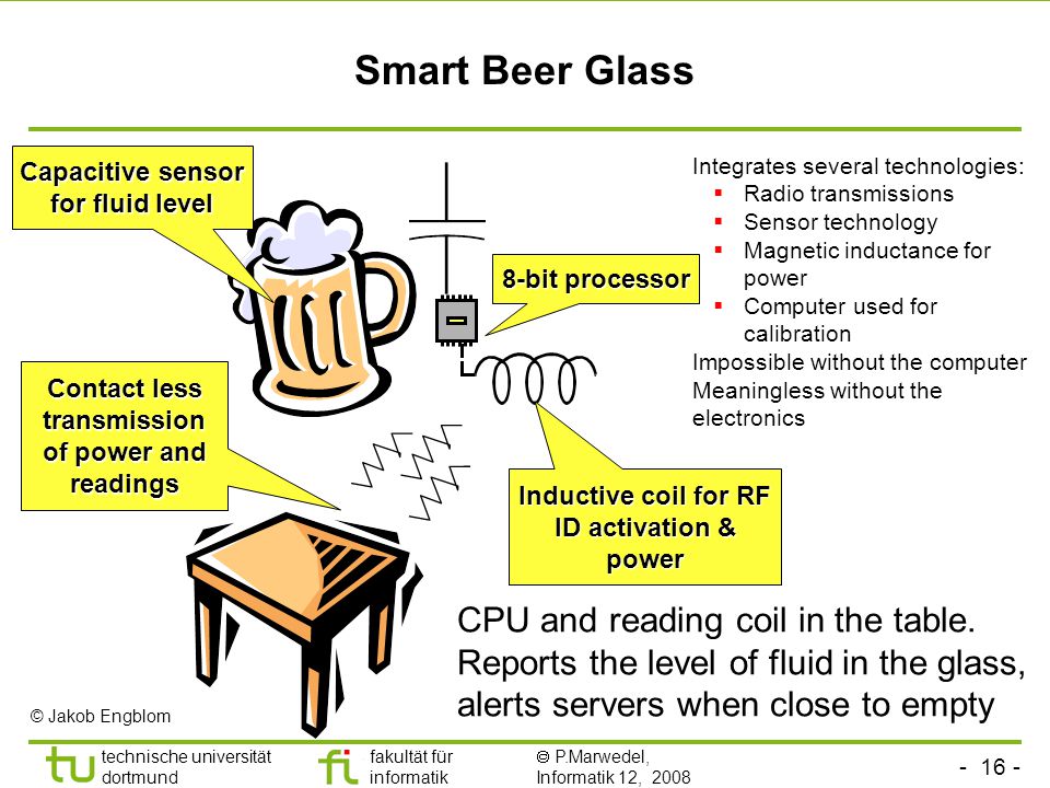 Smart Beer Glass Capacitive sensor for fluid level. Integrates several technologies: Radio transmissions.
