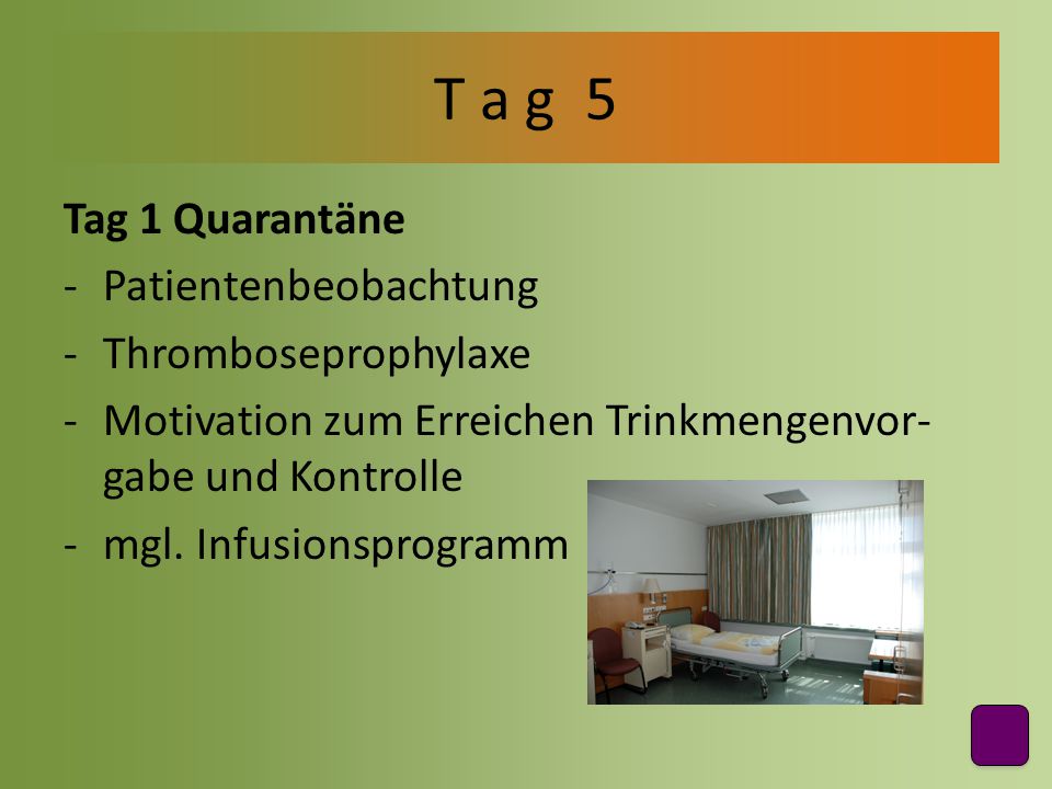 T a g 5 Tag 1 Quarantäne Patientenbeobachtung Thromboseprophylaxe
