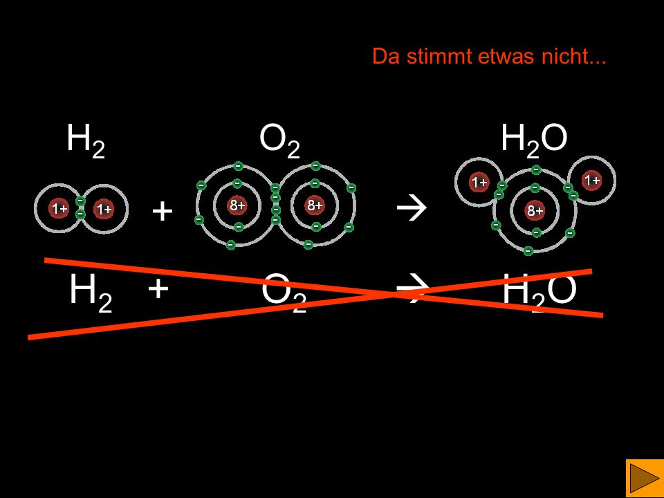 Da stimmt etwas nicht... H2 O2 H2O +  H2 + O2  H2O