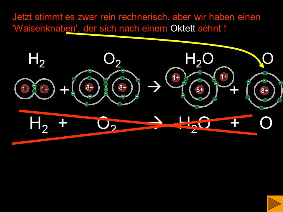 Jetzt stimmt es zwar rein rechnerisch, aber wir haben einen Waisenknaben , der sich nach einem Oktett sehnt !