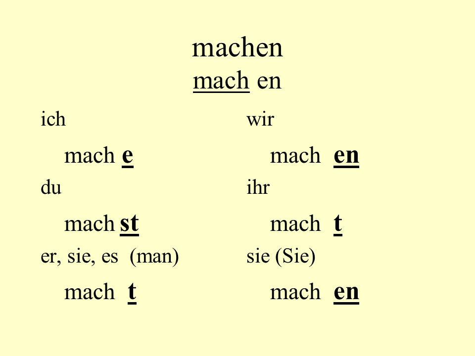 machen mach en mach e mach st mach t mach en mach t ich du
