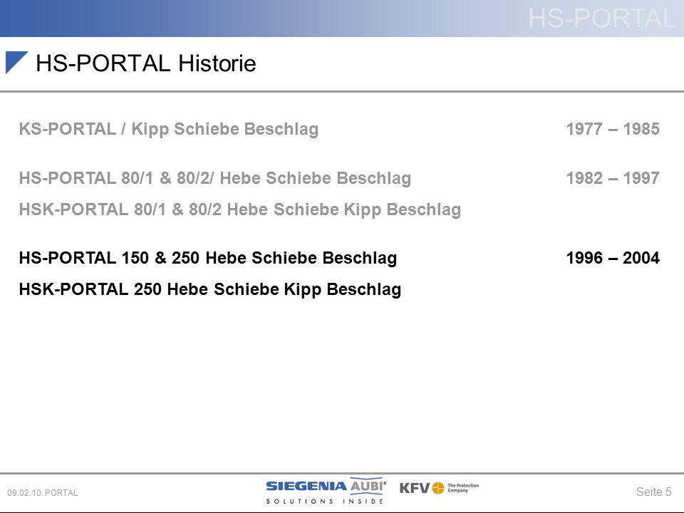 HS-PORTAL Historie KS-PORTAL / Kipp Schiebe Beschlag 1977 – 1985