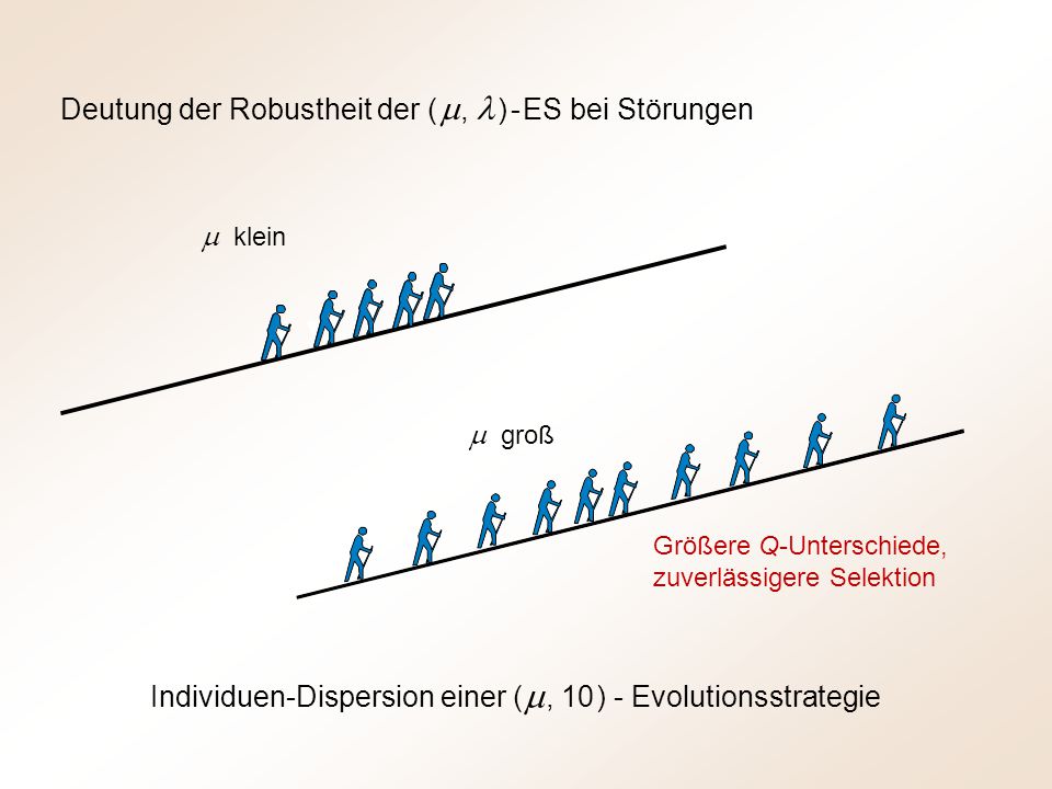 Deutung der Robustheit der ( m , l ) - ES bei Störungen