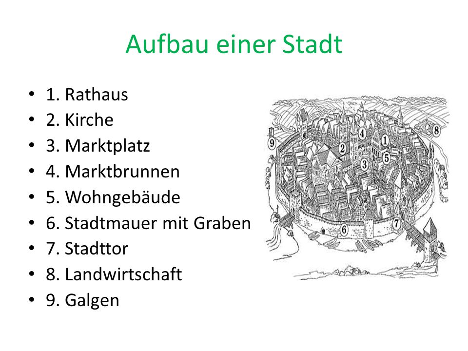 Aufbau einer Stadt 1. Rathaus 2. Kirche 3. Marktplatz 4. Marktbrunnen