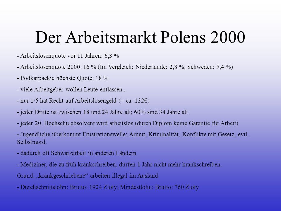 Der Arbeitsmarkt Polens 2000