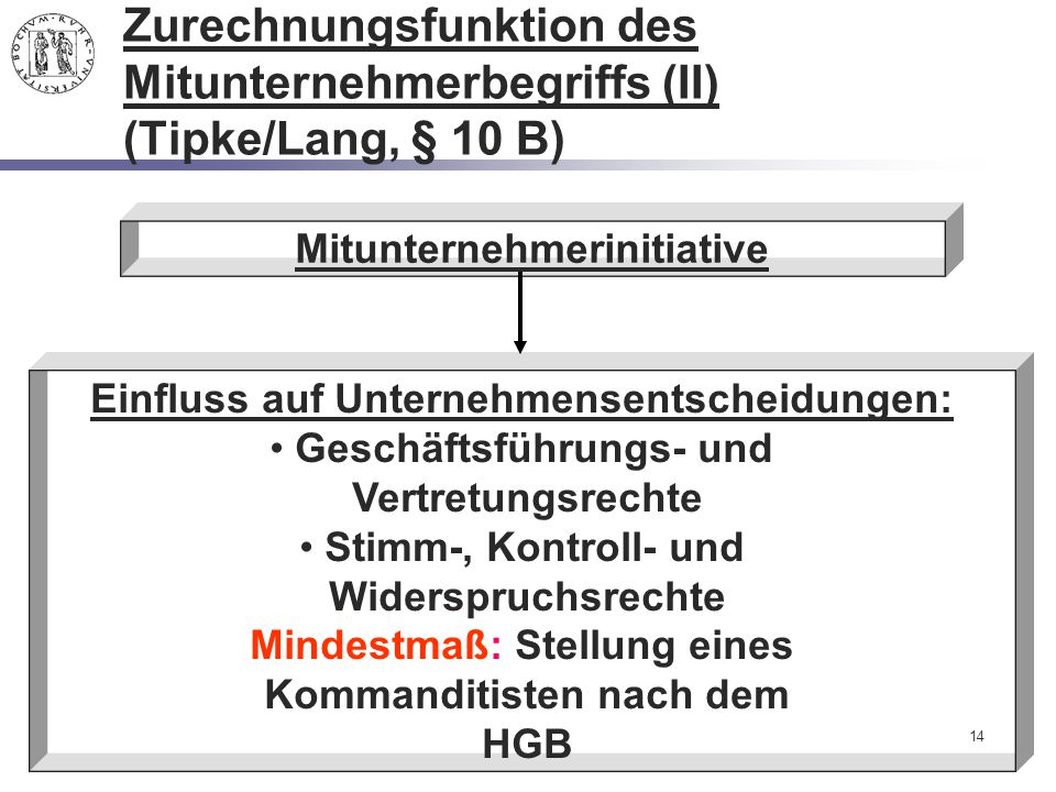 Zurechnungsfunktion des Mitunternehmerbegriffs (II) (Tipke/Lang, § 10 B)