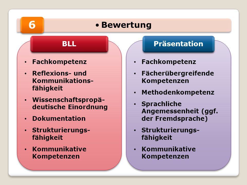 6 Bewertung BLL Präsentation Fachkompetenz