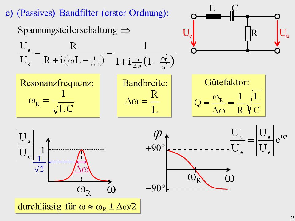 (Passives) Bandfilter (erster Ordnung):