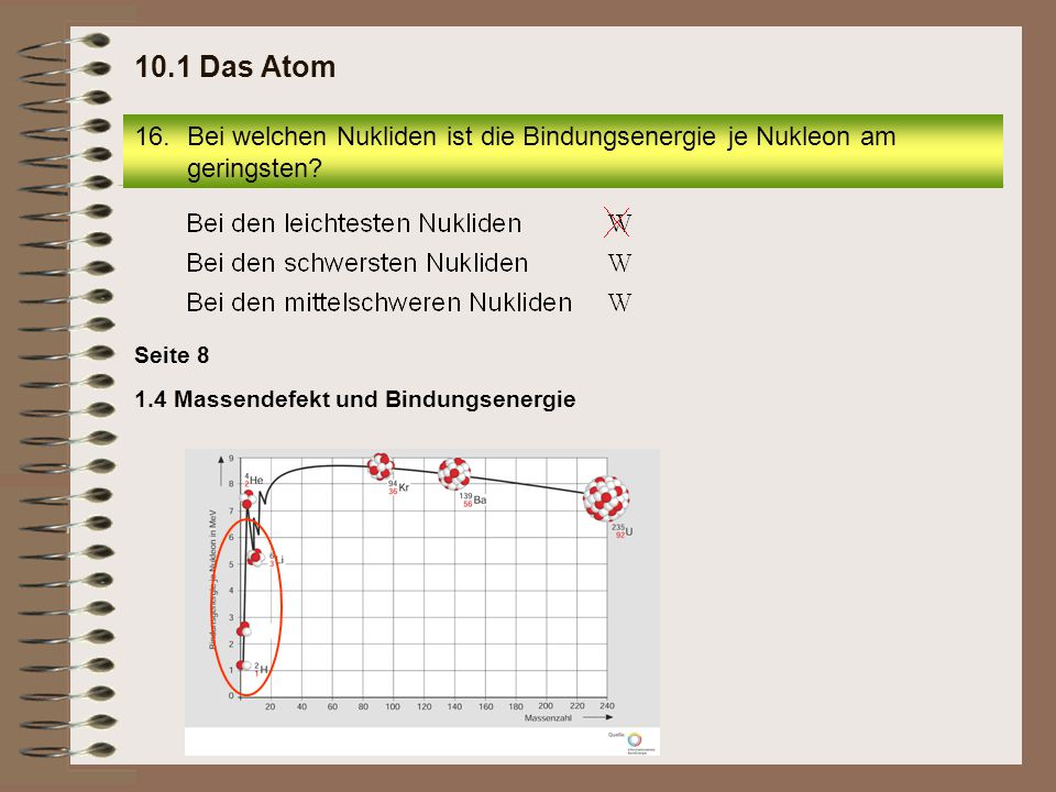 10.1 Das Atom Bei welchen Nukliden ist die Bindungsenergie je Nukleon am geringsten.