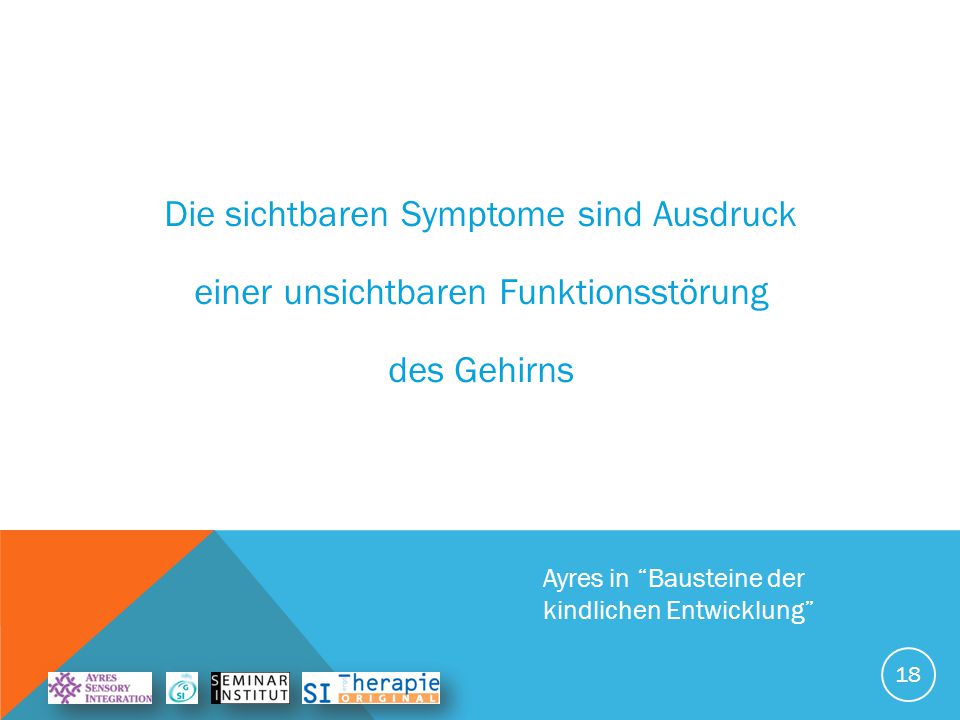 Die sichtbaren Symptome sind Ausdruck einer unsichtbaren Funktionsstörung des Gehirns