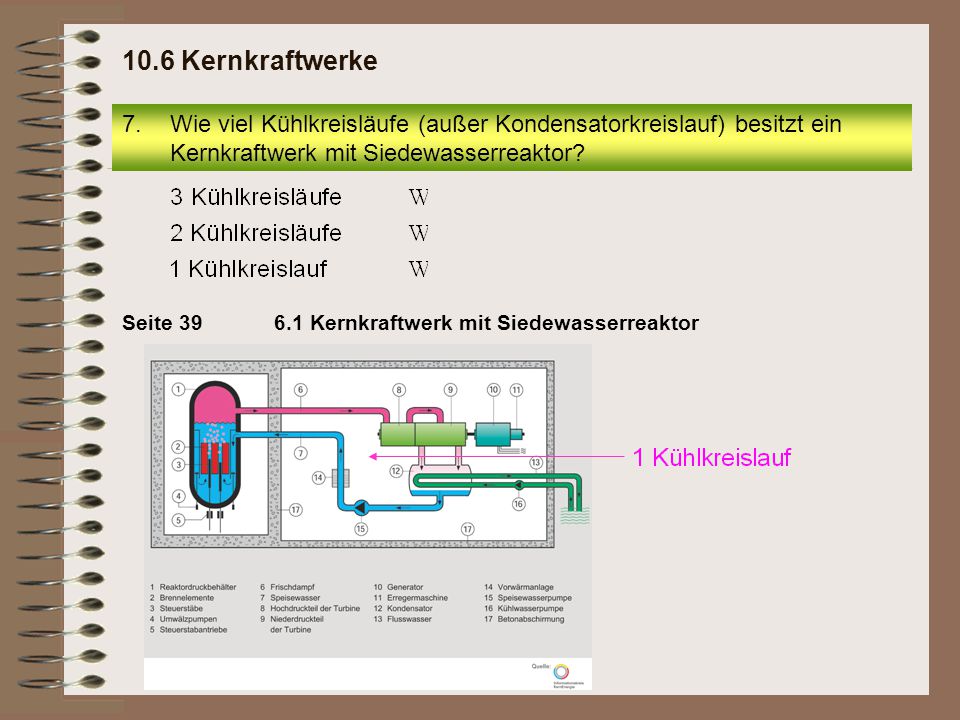 10.6 Kernkraftwerke Wie viel Kühlkreisläufe (außer Kondensatorkreislauf) besitzt ein Kernkraftwerk mit Siedewasserreaktor