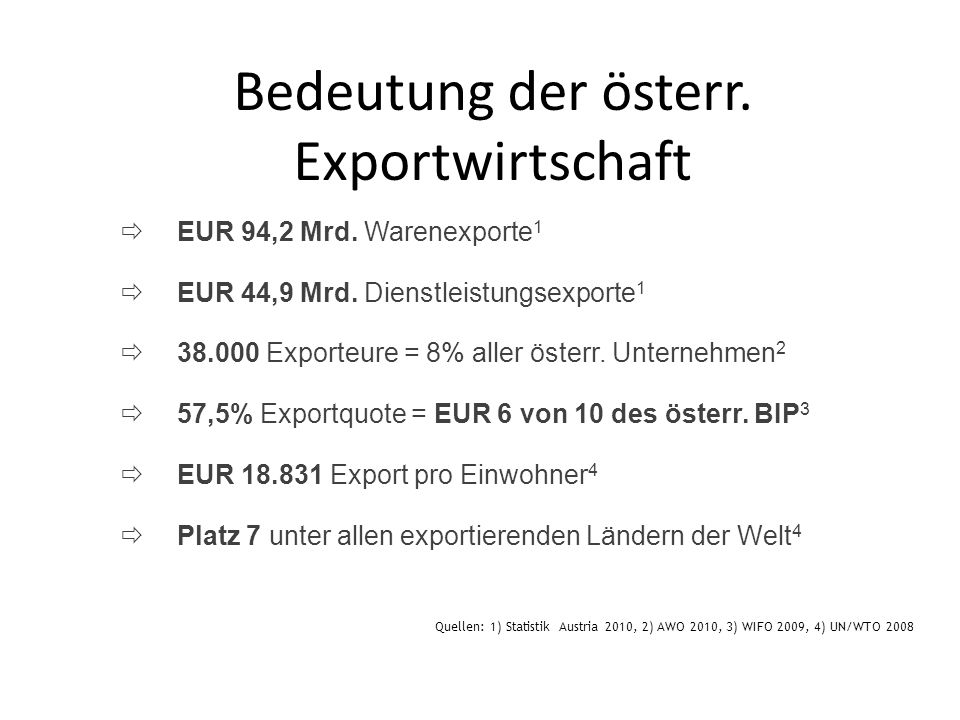 Bedeutung der österr. Exportwirtschaft