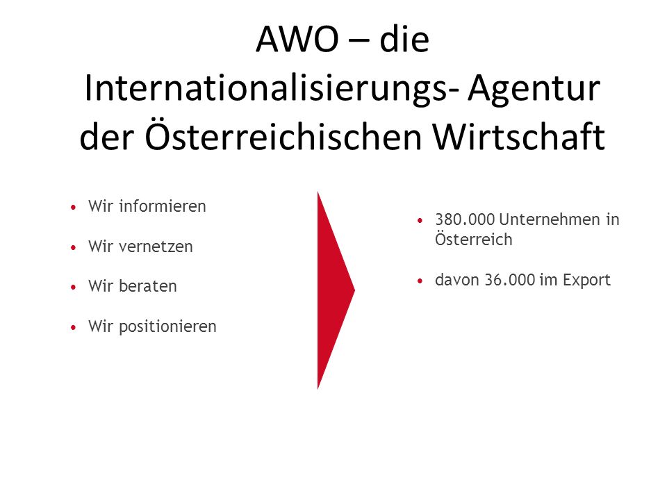 AWO – die Internationalisierungs- Agentur der Österreichischen Wirtschaft