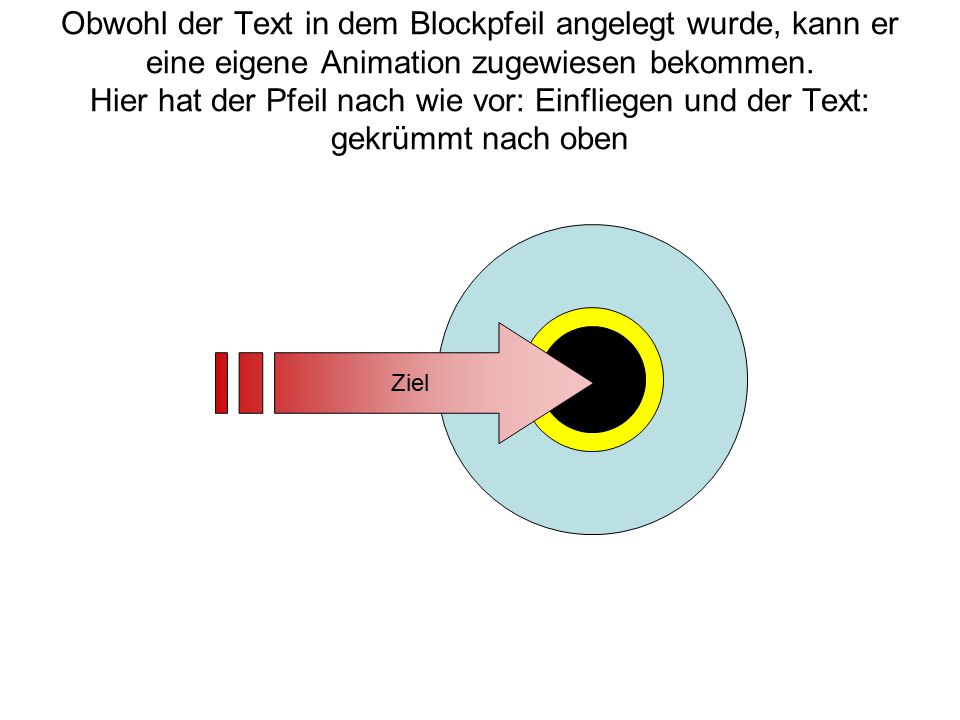 Obwohl der Text in dem Blockpfeil angelegt wurde, kann er eine eigene Animation zugewiesen bekommen. Hier hat der Pfeil nach wie vor: Einfliegen und der Text: gekrümmt nach oben