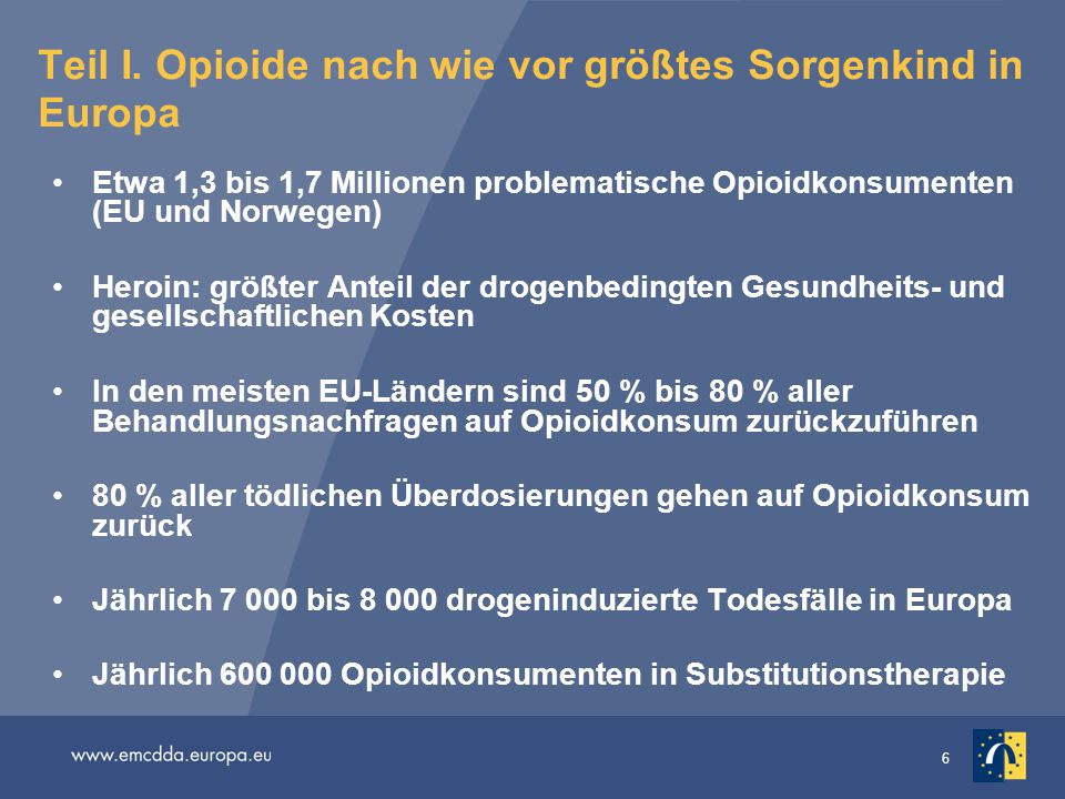 Teil I. Opioide nach wie vor größtes Sorgenkind in Europa