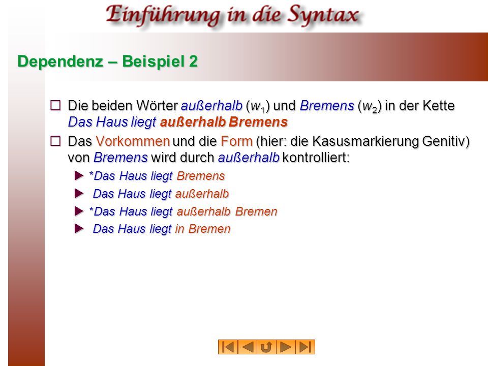 Dependenz – Beispiel 2 Die beiden Wörter außerhalb (w1) und Bremens (w2) in der Kette Das Haus liegt außerhalb Bremens.
