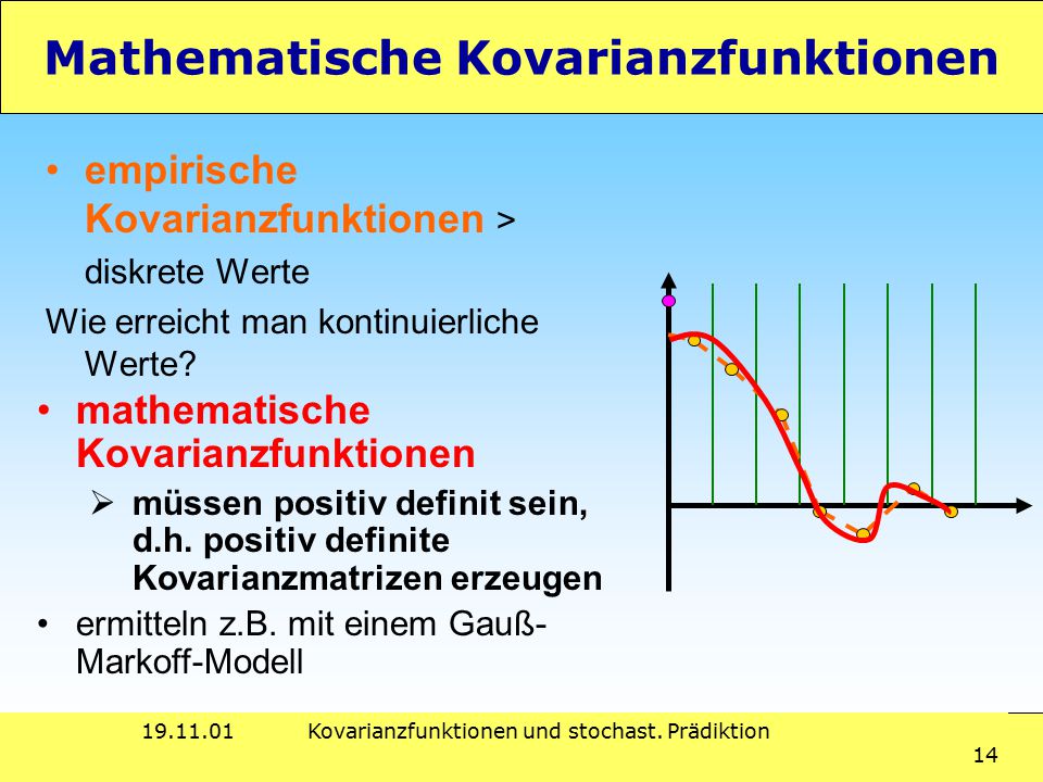 Ansätze für mathematische Kovarianzfunktionen