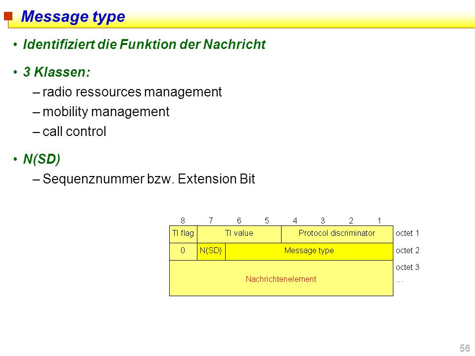 Message type Identifiziert die Funktion der Nachricht 3 Klassen: