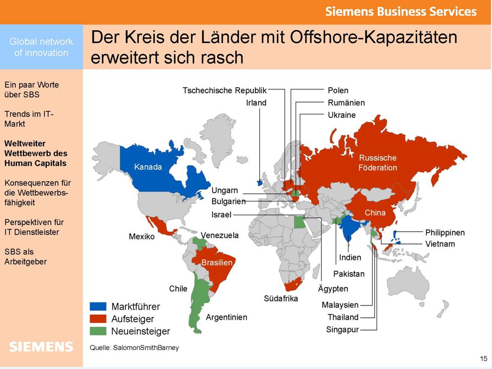 Outsourcing – Management der IV Ressourcen - Prof. Dr. Dr