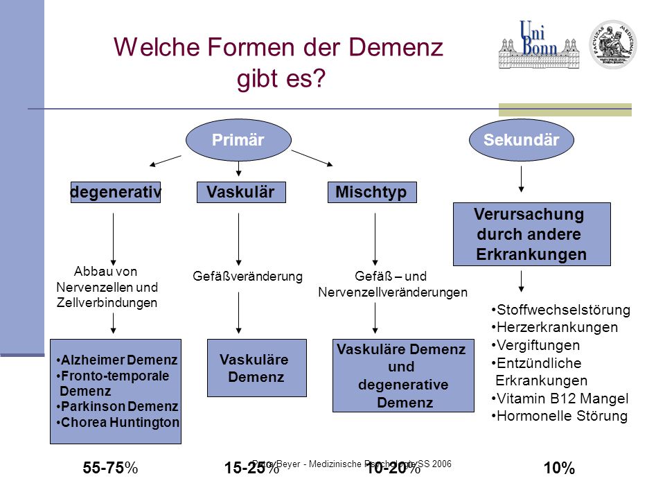 Zwei Kräftige, Schwarze Luder Befriedigen Insgesamt Drei Dicke Schwänze