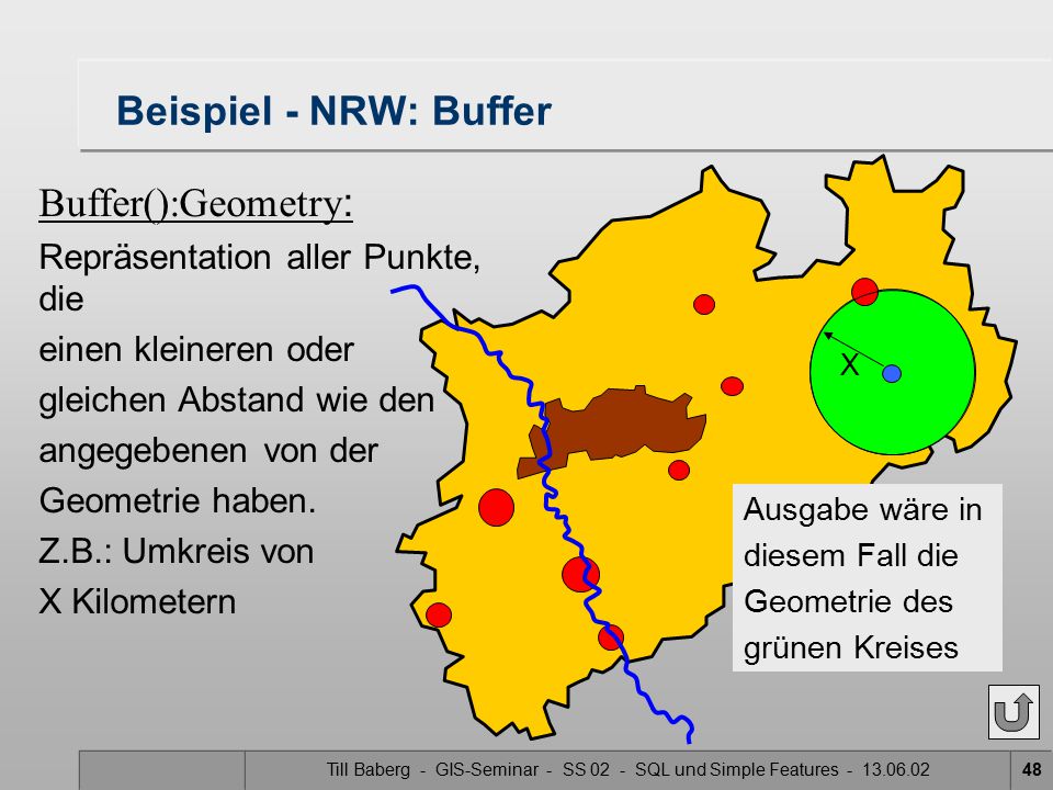 Till Baberg - GIS-Seminar - SS 02 - SQL und Simple Features