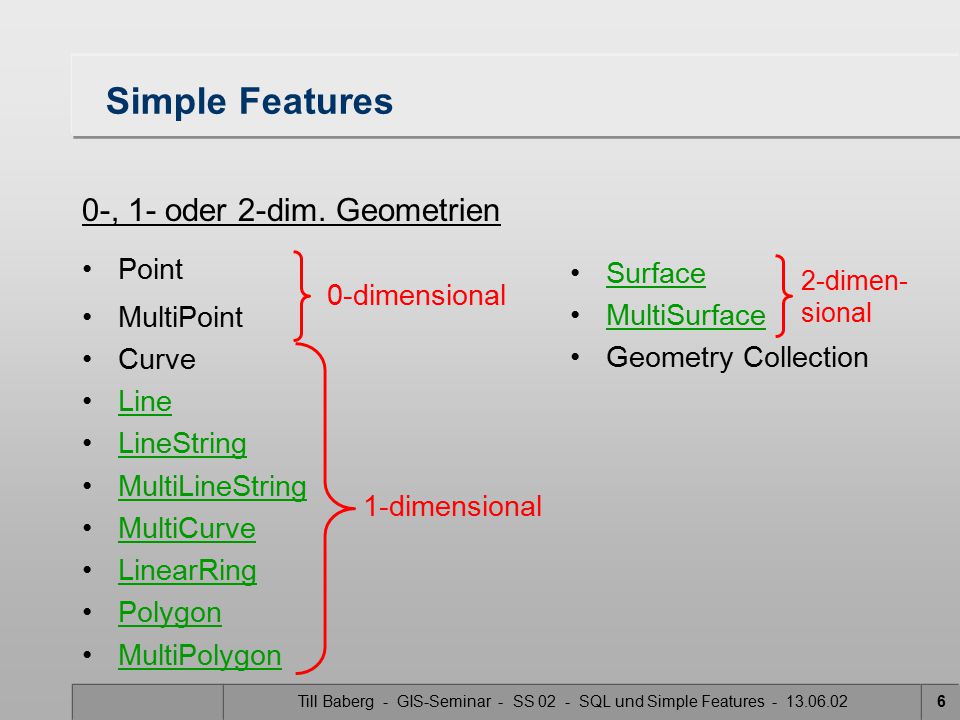 Till Baberg - GIS-Seminar - SS 02 - SQL und Simple Features