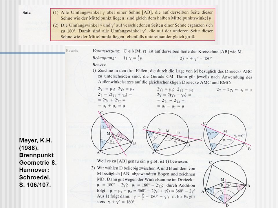 Meyer, K. H. (1988). Brennpunkt Geometrie 8. Hannover: Schroedel. S