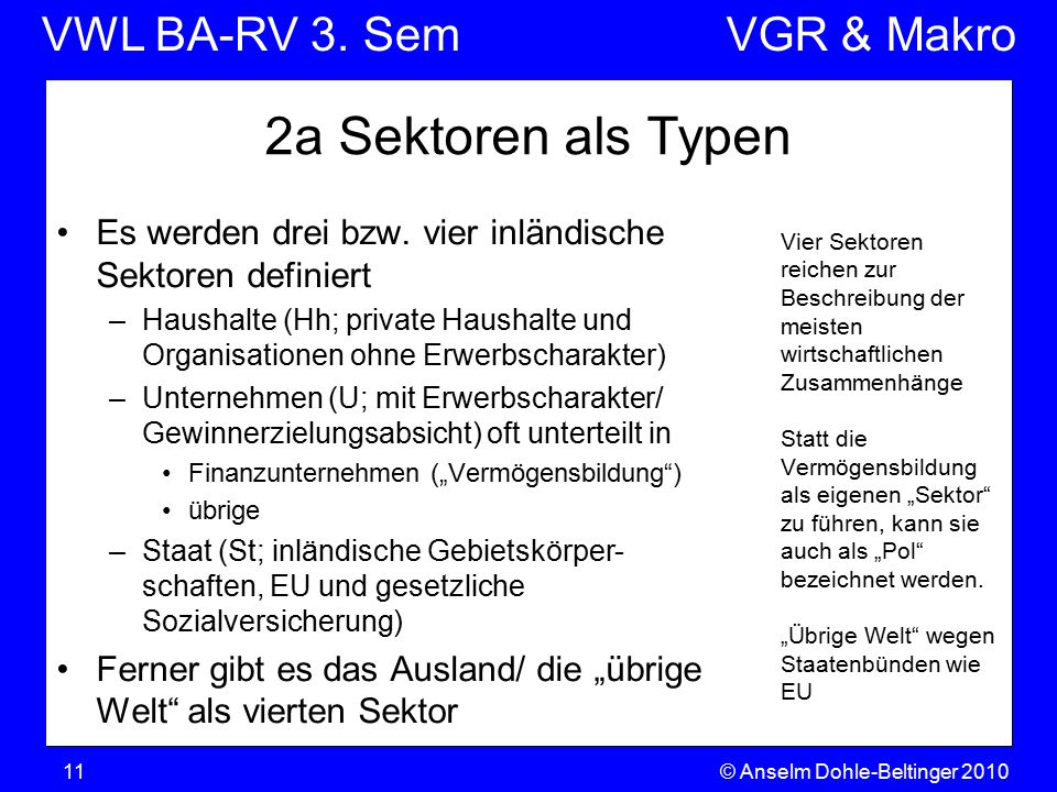 2a Sektoren als Typen Es werden drei bzw. vier inländische Sektoren definiert.