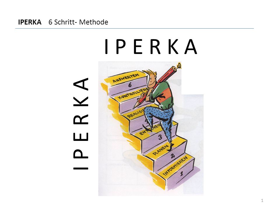 IPERKA 6 Schritt- Methode